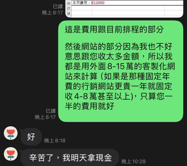 一魚五吃獲利劇本示意圖